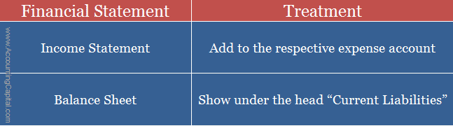 ¿Cuál es el asiento del diario de gastos pendientes? ¿Cuál es el asiento del diario de gastos pendientes?