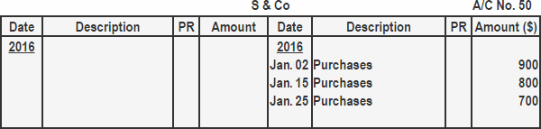 Diario de compras Diario de compras