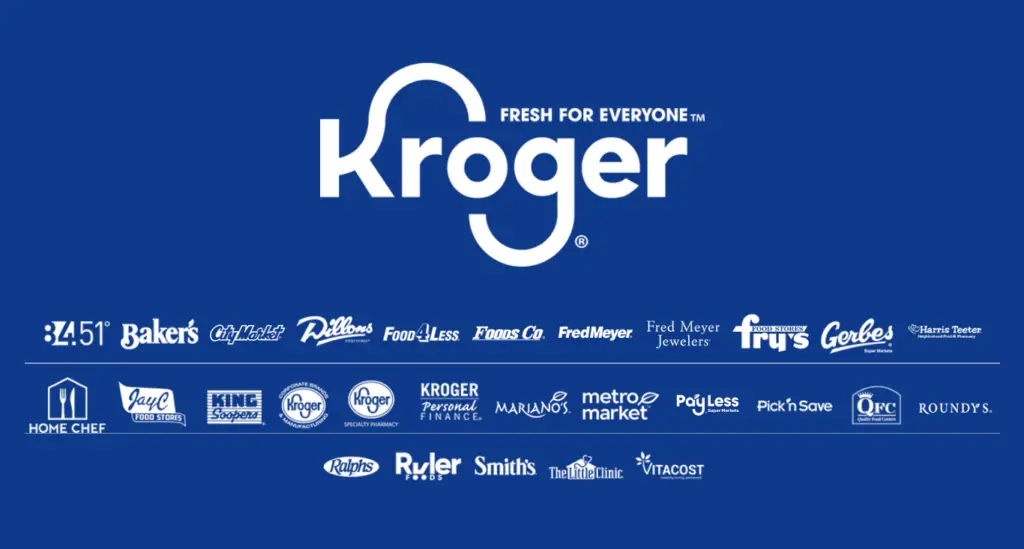 Problemas y gestión de la cadena de suministro de Kroger