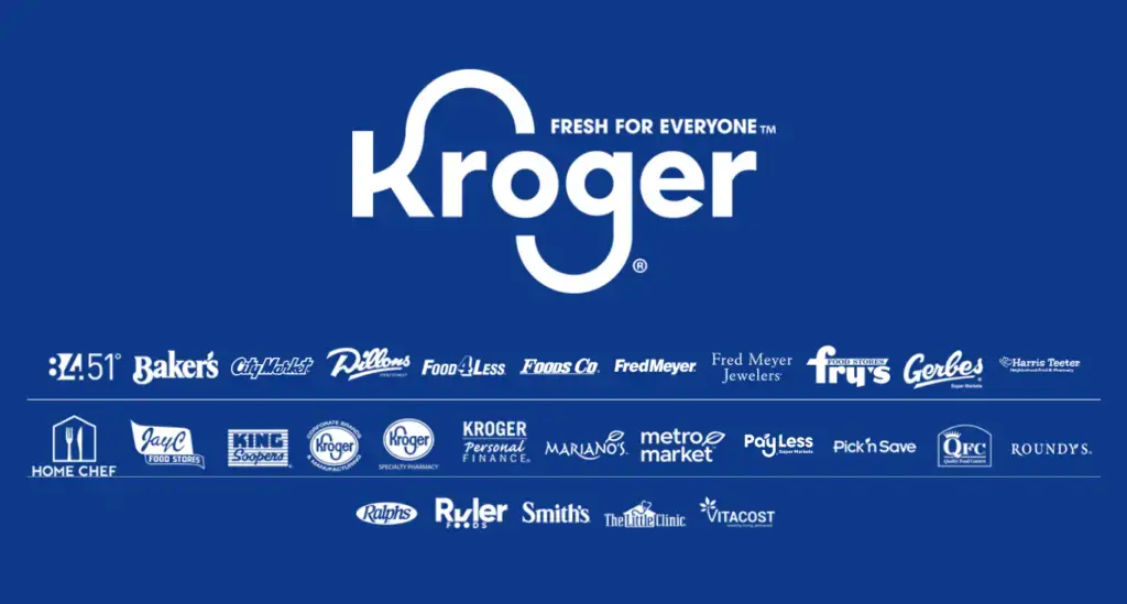 Problemas y gestión de la cadena de suministro de Kroger Problemas y gestión de la cadena de suministro de Kroger