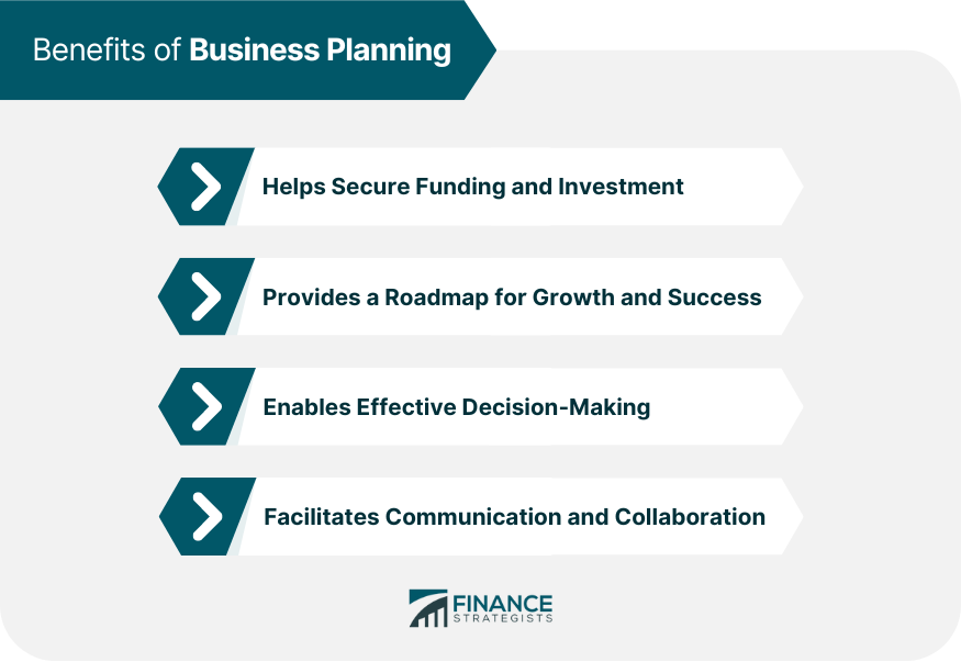 https://www.financestrategists.com/financial-advisor/business-planning/