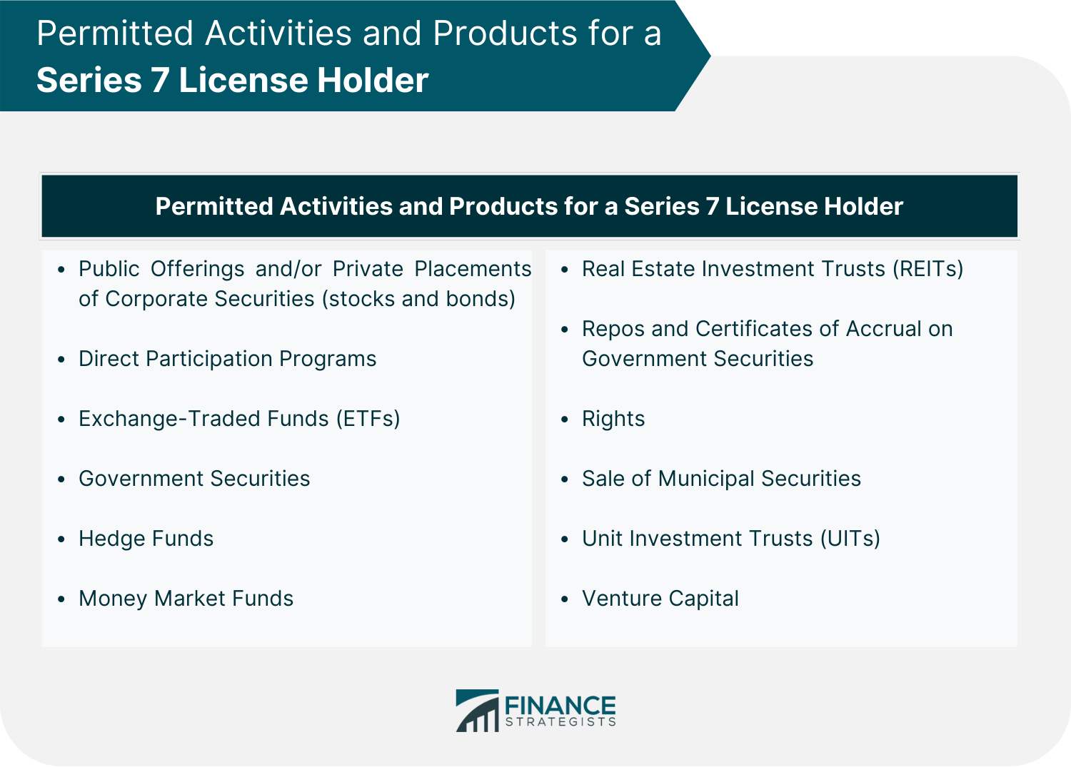 licencia serie 7 licencia serie 7