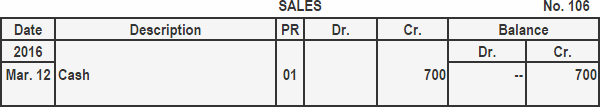 https://www.financestrategists.com/accounting/ledger-accounts/ https://www.financestrategists.com/accounting/ledger-accounts/