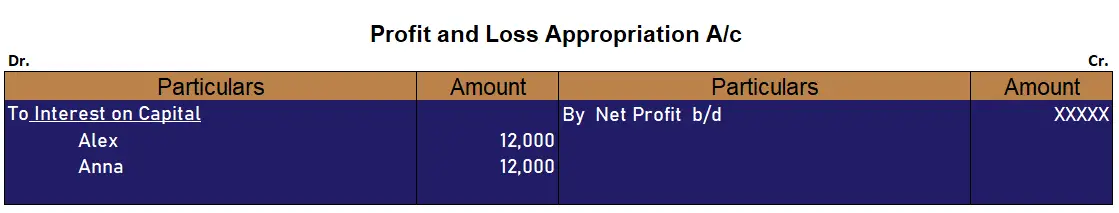 ¿Cómo se calcula el interés sobre el ajuste de capital en el estado final? ¿Cómo se calcula el interés sobre el ajuste de capital en el estado final?