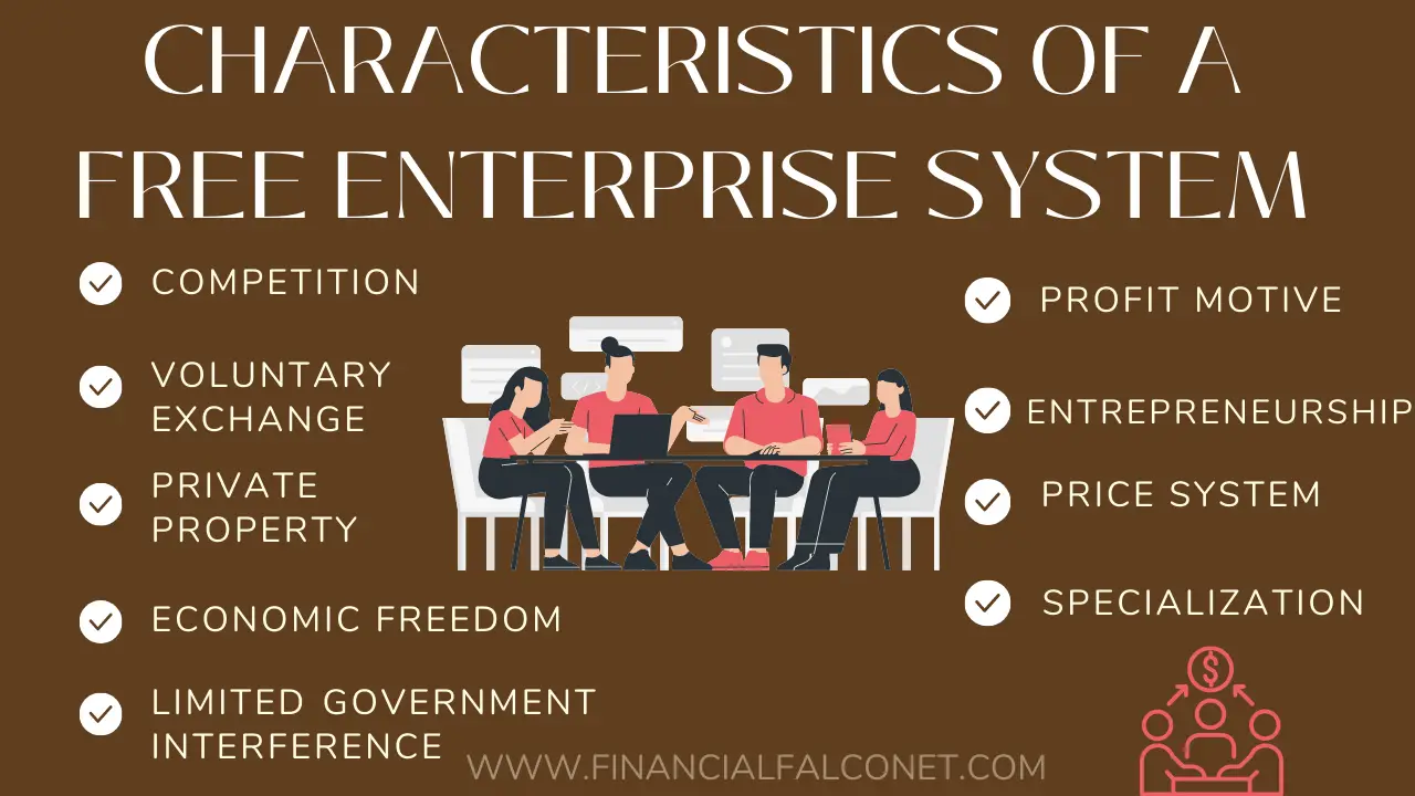 ¿Qué es un sistema de libre empresa? ¿Impacto y cómo funciona?