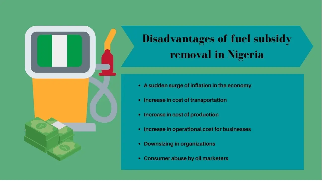Desventajas de eliminar los subsidios al combustible en Nigeria Desventajas de eliminar los subsidios al combustible en Nigeria