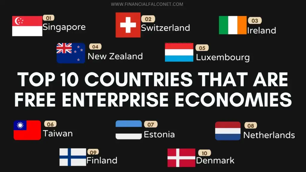 Ejemplos de países para empresas independientes