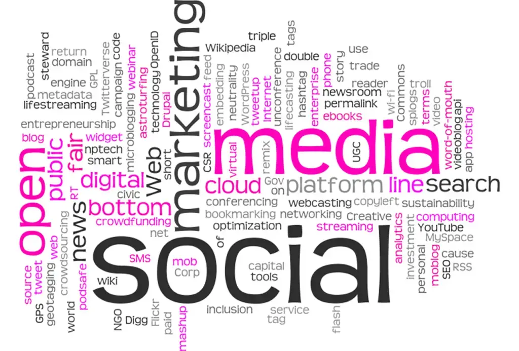 Ejemplos, teoría y estrategias de marketing social. Ejemplos, teoría y estrategias de marketing social.