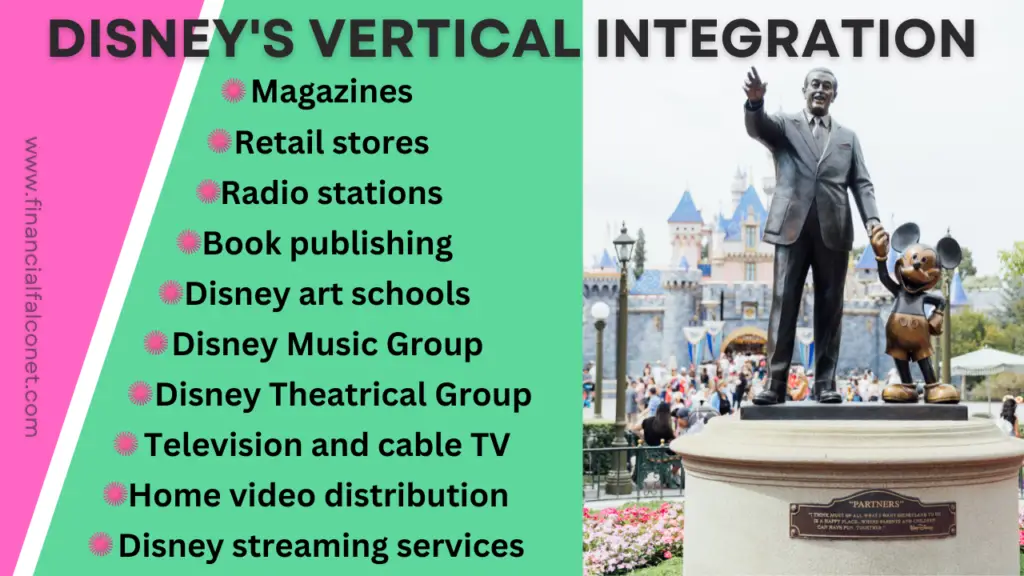 Estrategia de integración vertical de Disney y ejemplos.