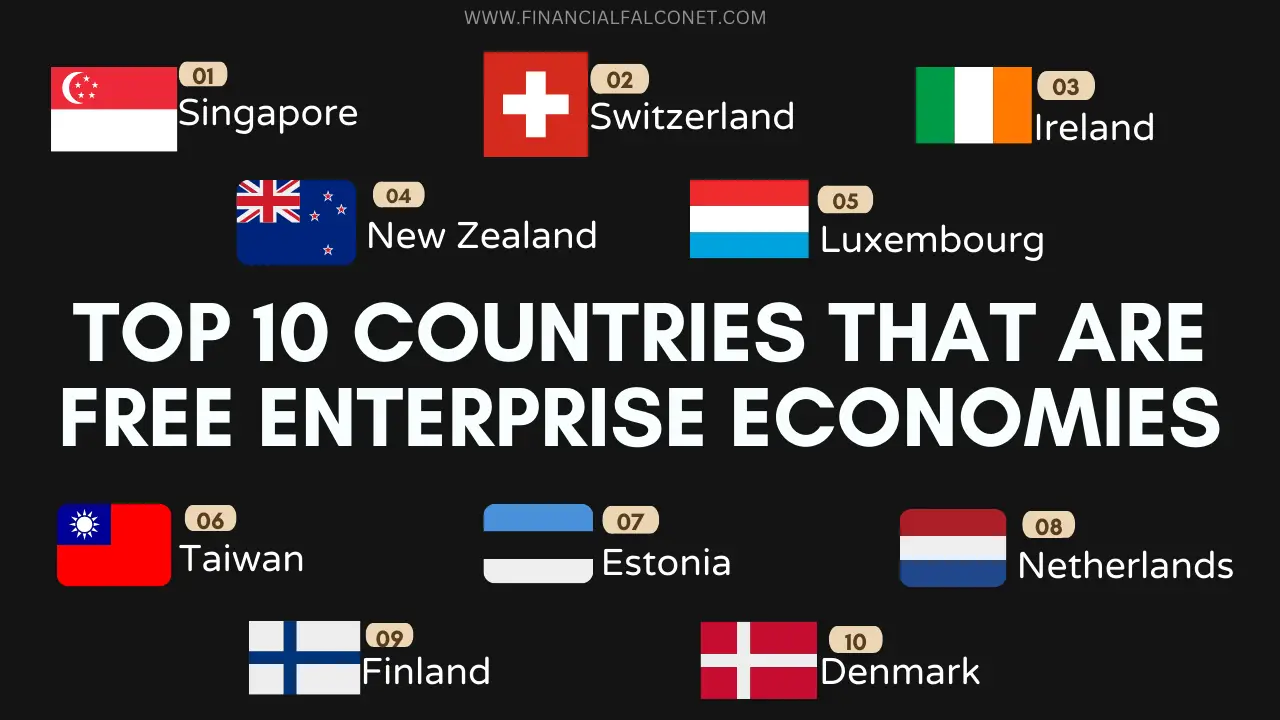 Ejemplos de países para empresas independientes