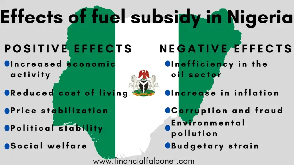 Impacto del subsidio al combustible en Nigeria Impacto del subsidio al combustible en Nigeria