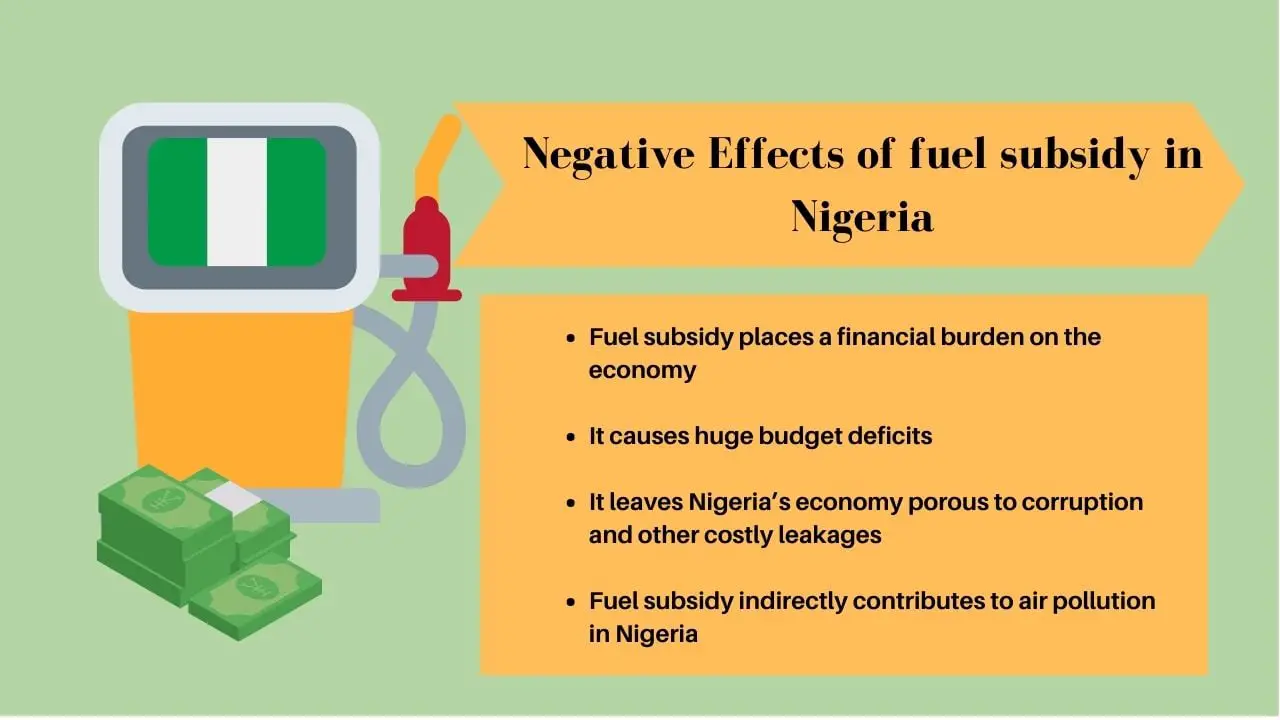 Impacto negativo del subsidio al combustible en Nigeria
