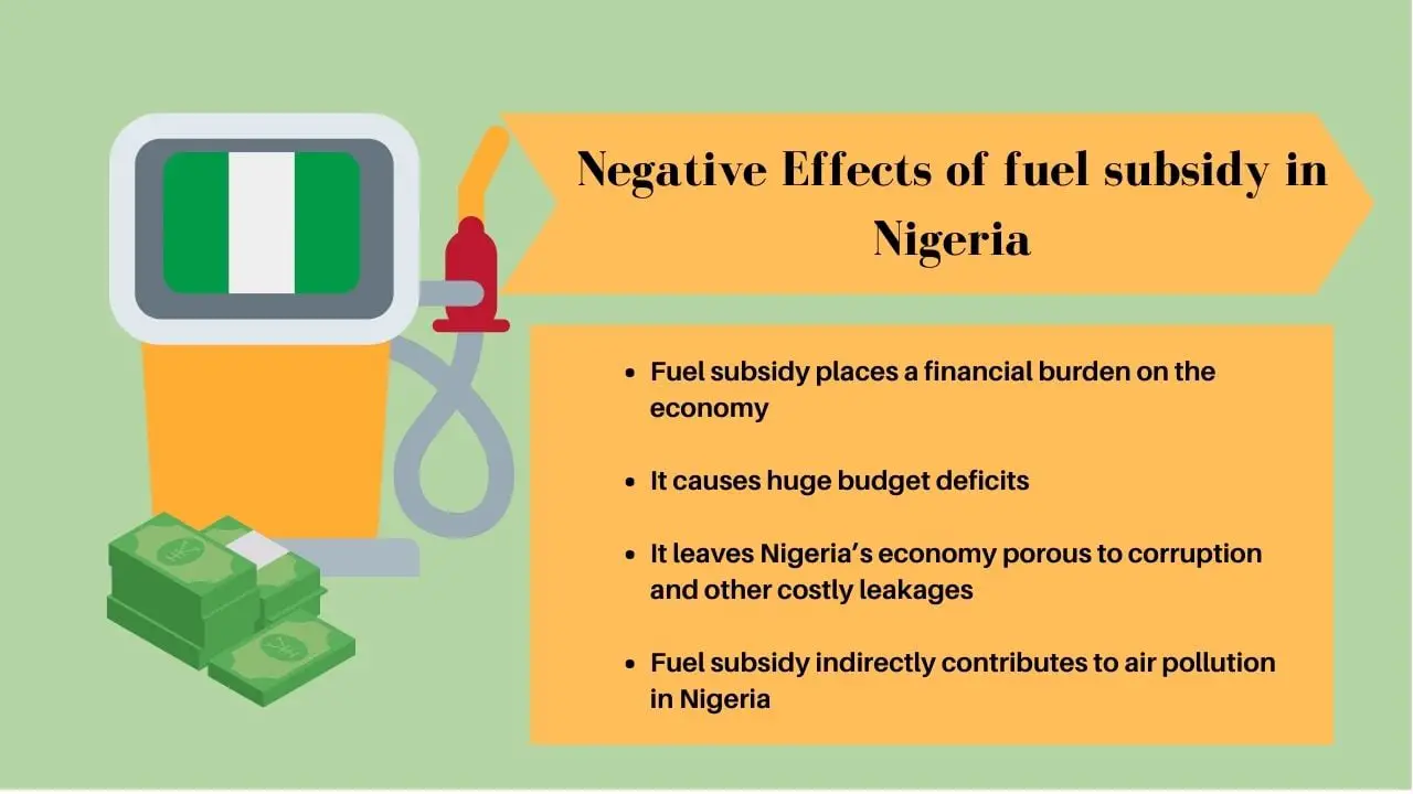 Impacto negativo del subsidio al combustible en Nigeria Impacto negativo del subsidio al combustible en Nigeria