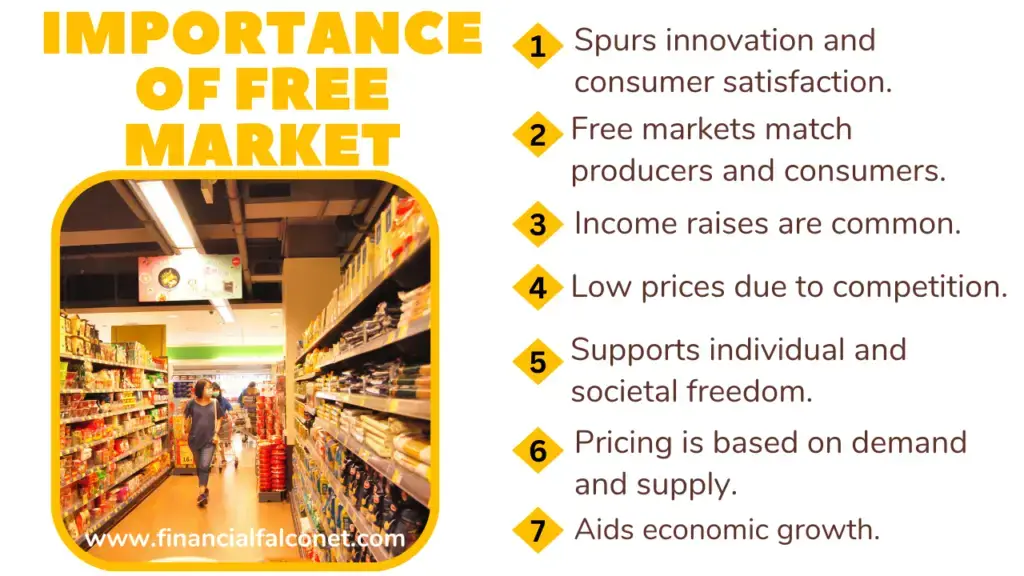 Importancia del libre mercado Importancia del libre mercado