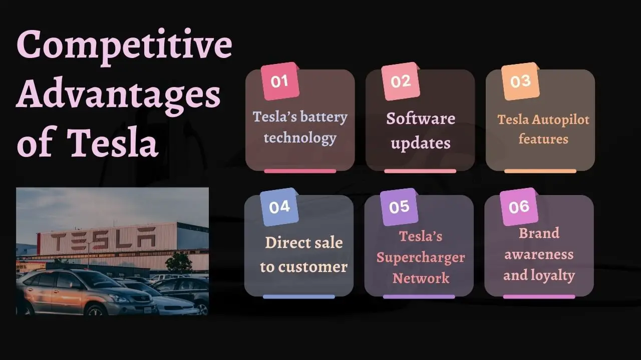 La ventaja competitiva y la estrategia de Tesla