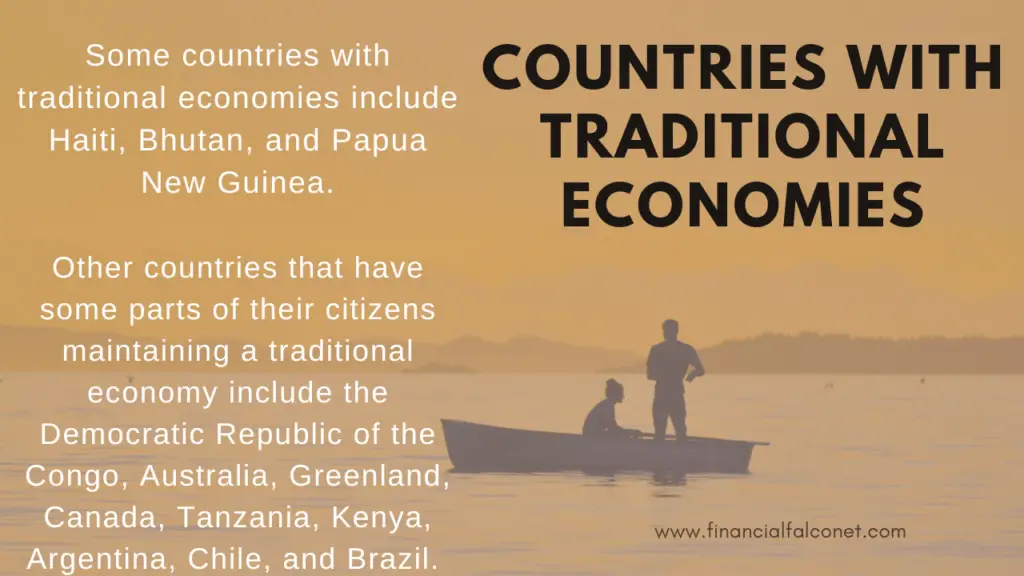 Países con economías tradicionales