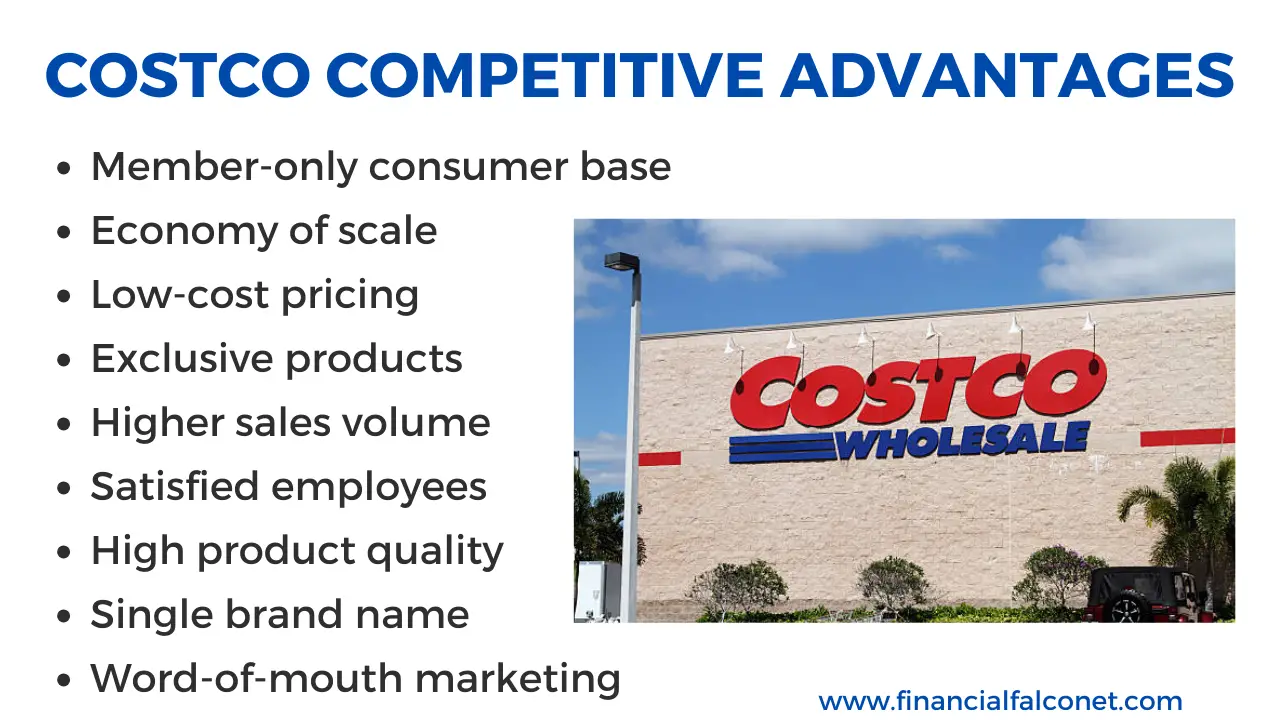 Ventajas competitivas y estrategia de Costco