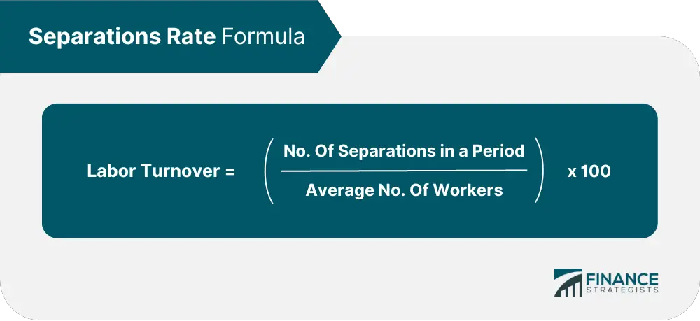 https://www.financestrategists.com/accounting/cost-accounting/labor-costing/