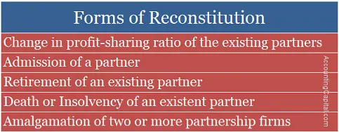 ¿Qué es la restauración de asociaciones? ¿Qué es la restauración de asociaciones?
