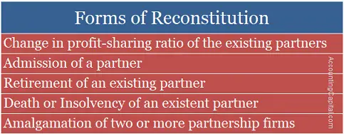 ¿Qué es la restauración de asociaciones?