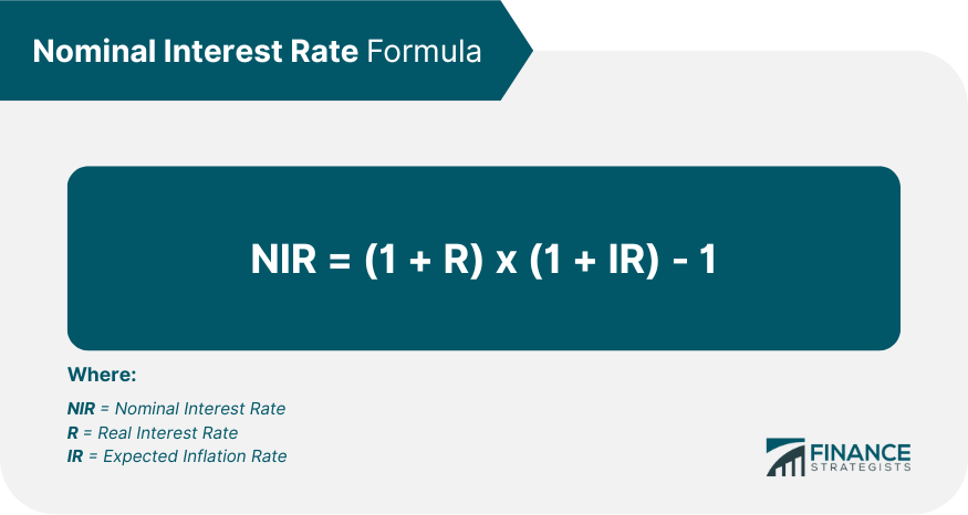 Definición de tasa de interés nominal