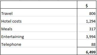 Sistema de contabilidad por partida doble Sistema de contabilidad por partida doble