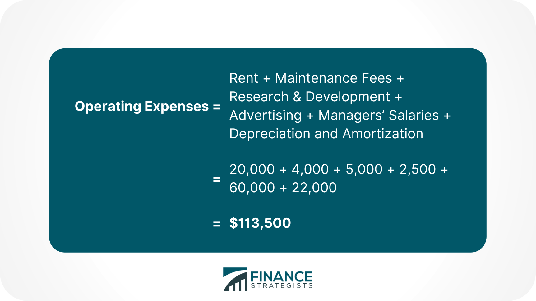 Resultado de la operacion Resultado de la operacion