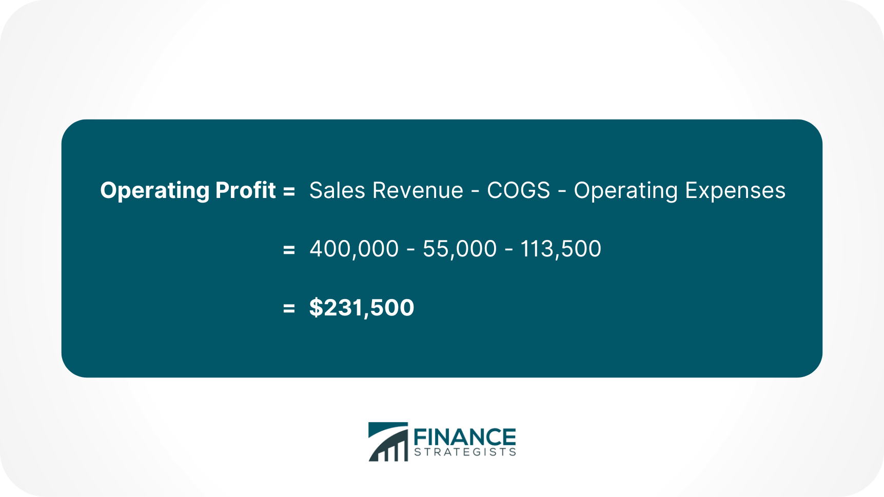 Resultado de la operacion Resultado de la operacion