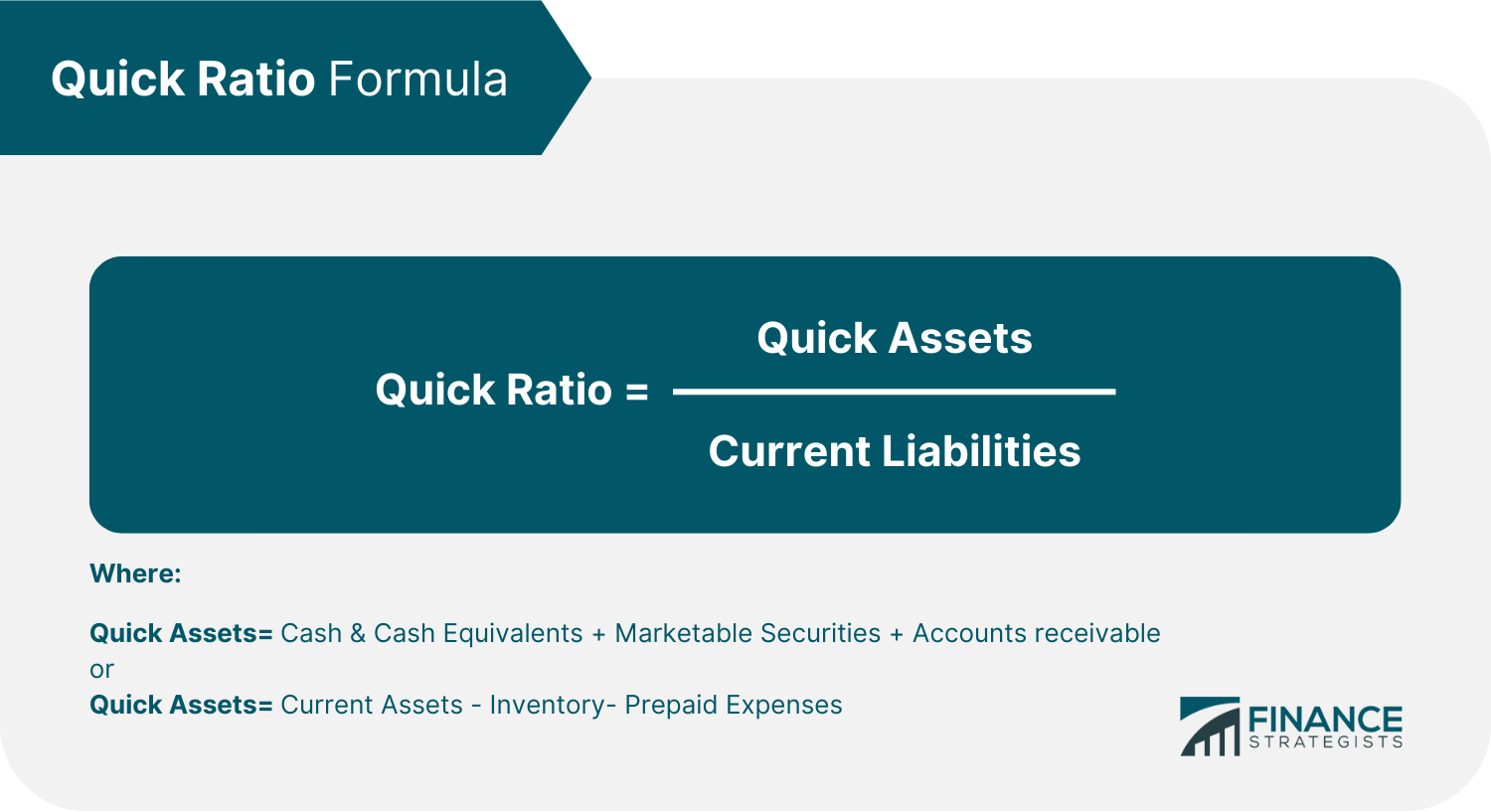 https://www.financestrategists.com/accounting/financial-statements/balance-sheet/current-assets/
