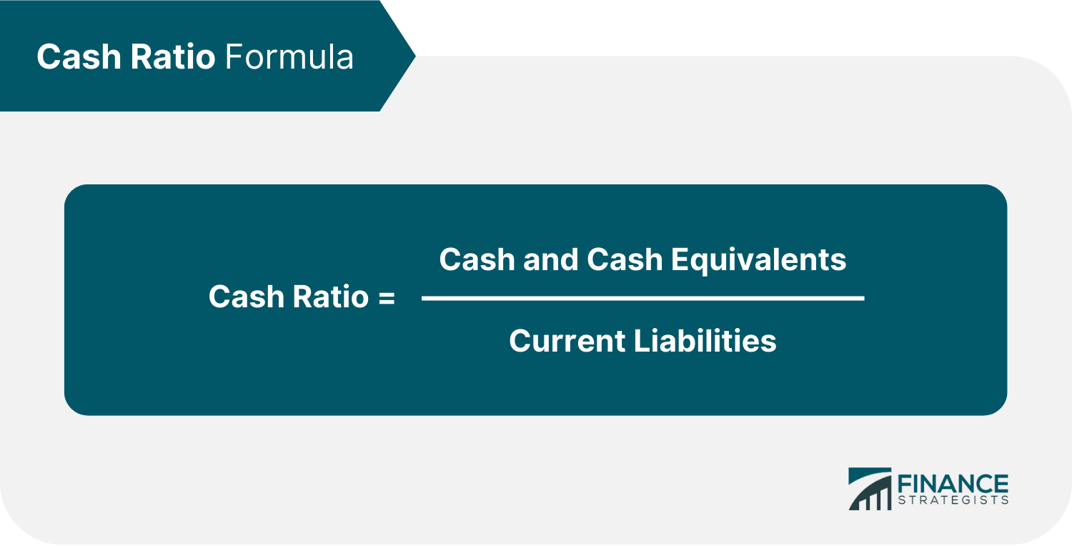 https://www.financestrategists.com/accounting/financial-statements/balance-sheet/current-assets/