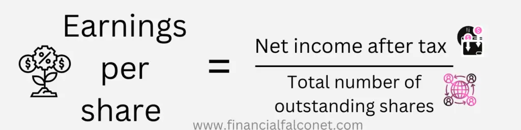 Tipos de ratios de rentabilidad y fórmulas Tipos de ratios de rentabilidad y fórmulas