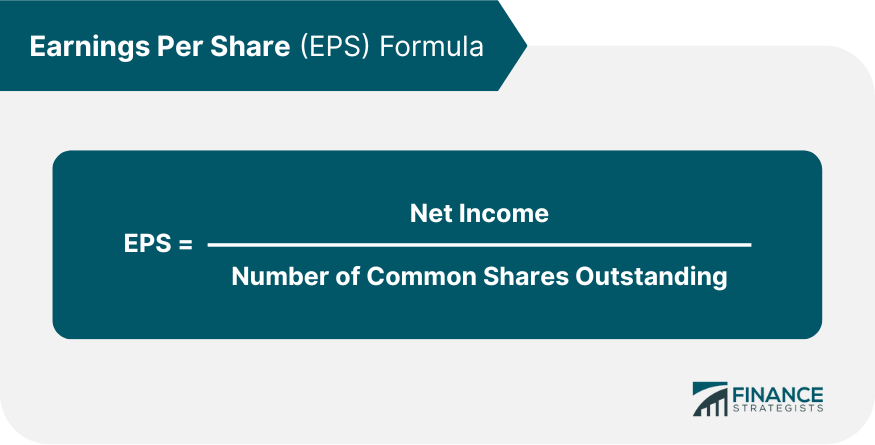 https://www.financestrategists.com/wealth-management/accounting-ratios/ https://www.financestrategists.com/wealth-management/accounting-ratios/