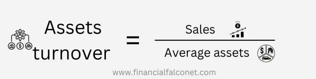 Fórmulas y ejemplos para ratios contables de pérdidas y ganancias. Fórmulas y ejemplos para ratios contables de pérdidas y ganancias.