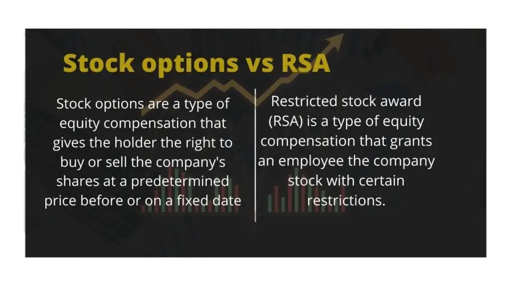 Diferencias y similitudes entre opciones sobre acciones y RSA