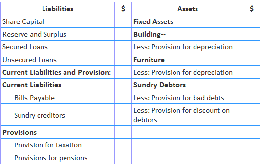 Reservas y reservas Reservas y reservas