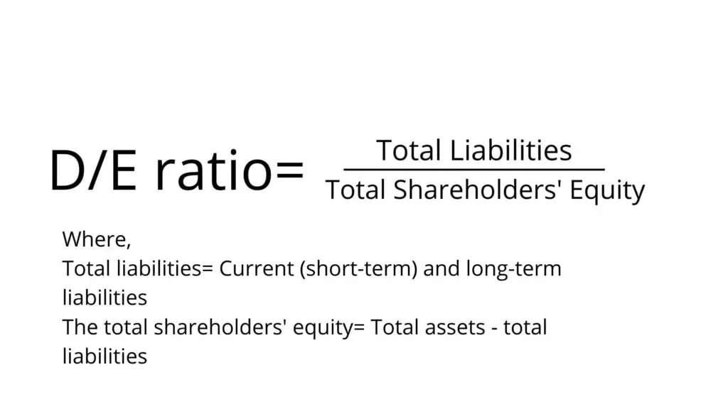 Fórmula e interpretación del ratio deuda-capital Fórmula e interpretación del ratio deuda-capital