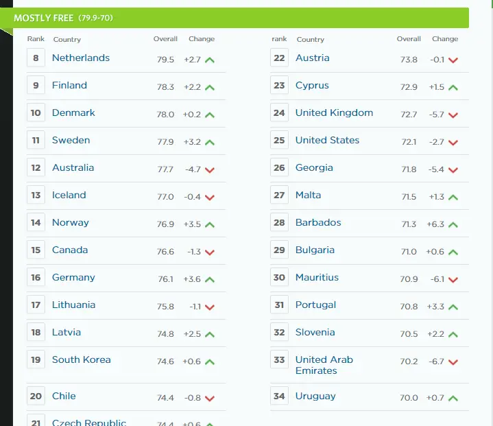 Rasgos y características del capitalismo. Rasgos y características del capitalismo.