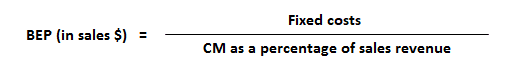 margen de contribución margen de contribución