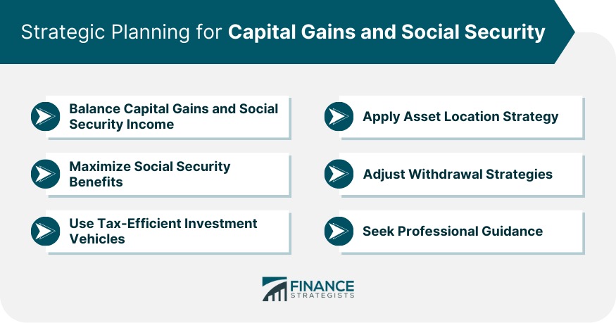 Efectos de las ganancias de capital y la seguridad social