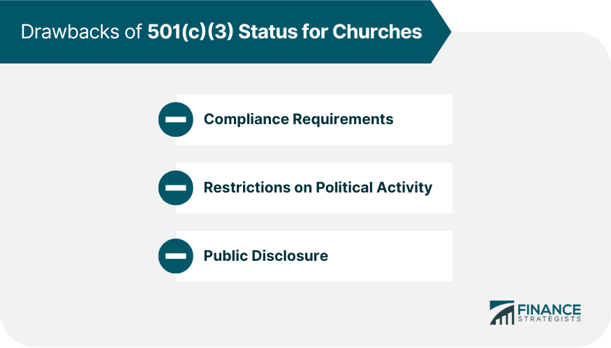 ¿Las iglesias son organizaciones 501(c)(3)?