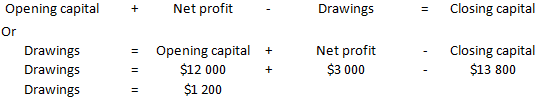 Prueba 1 de preguntas frecuentes sobre contabilidad y finanzas