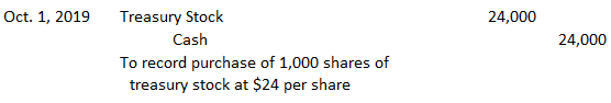 https://www.financestrategists.com/accounting/treasury-stock/