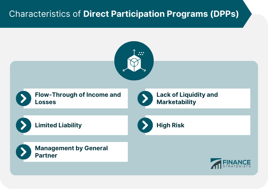 Programas de Participación Directa (PPD)