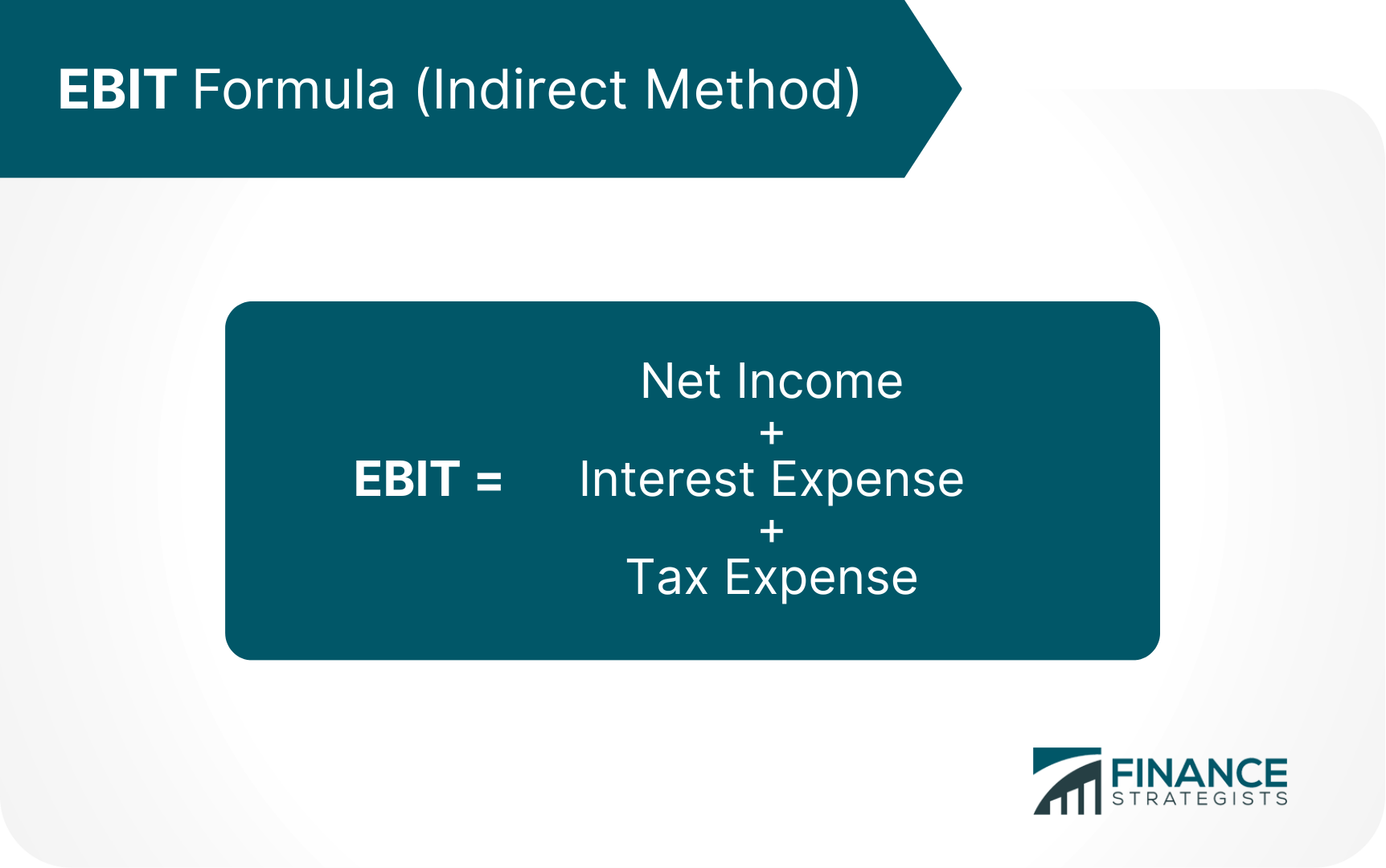 Ganancias antes de intereses e impuestos (EBIT)