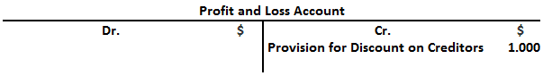 Provisión para descuentos sobre acreedores o pasivos