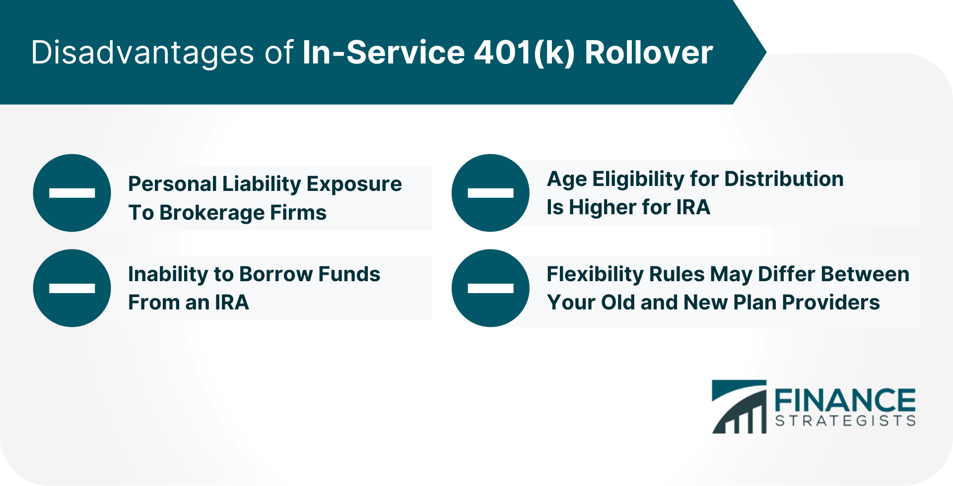 Transferencia 401(k) en servicio