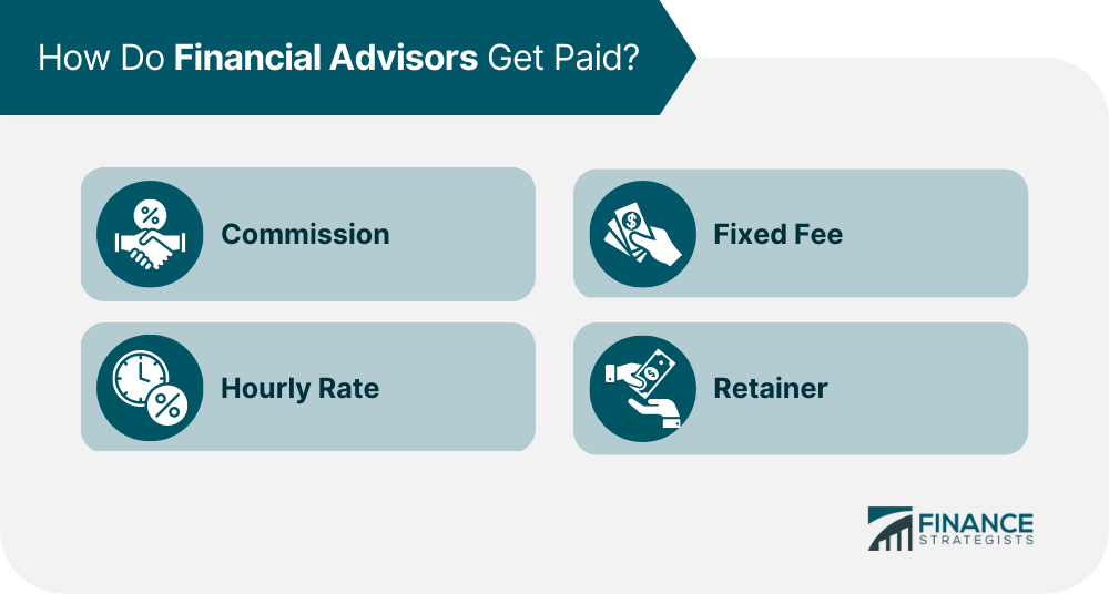Cómo ganan dinero los asesores financieros