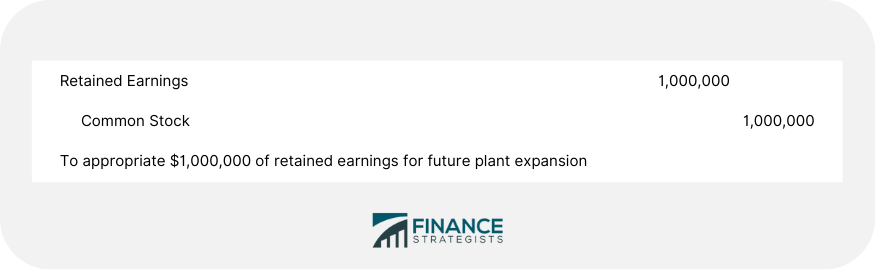 Ajustes del período anterior Ajustes del período anterior