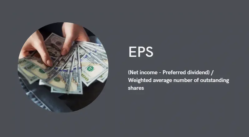 Cálculo de EPS: ratio de beneficio por acción Cálculo de EPS: ratio de beneficio por acción