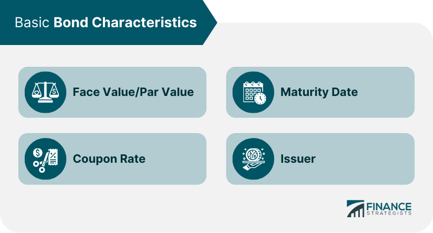 Características del bono Características del bono